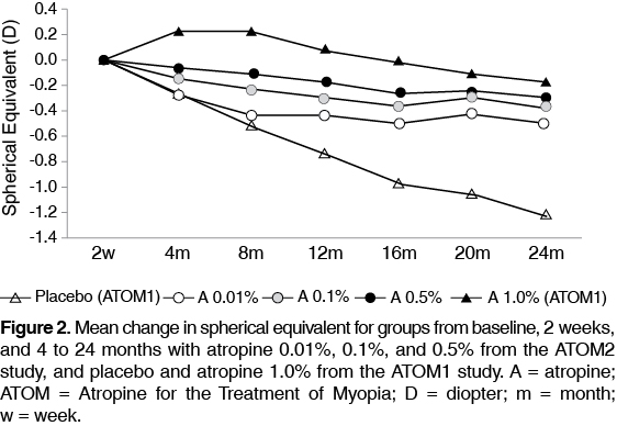 [MISSING IMAGE: tv506945_chrt-line.jpg]
