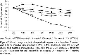 [MISSING IMAGE: tv511296_chrt-line.jpg]